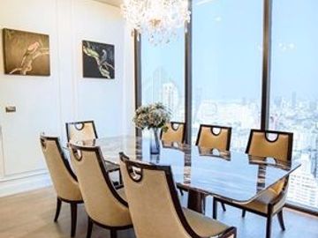 Sale with Tenant Celes Asoke Condo Penthouse
