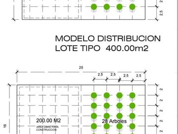 ¡¡¡ PRE VENTA!!! LOTES CASA HUERTA LOS FRUTALES LA JOYA – SAN ISIDRO