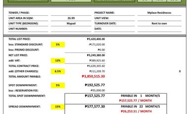 150,020 DP only move in agad Rent to own Condominium in Quezon City nr mrt Quezon ave,sm north