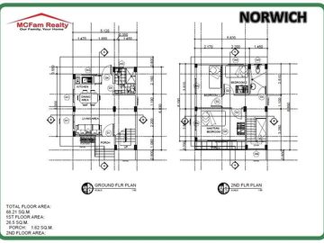 Birmingham Camden Cainta Rizal - Norwich Model