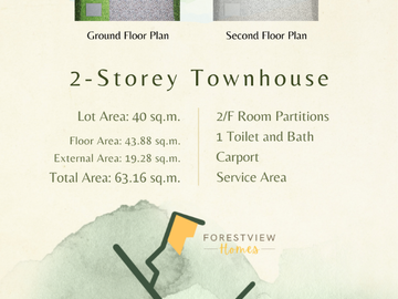 Most Affordable Housing Project In Carcar, Cebu – Starts @ 4,750 Monthly!- Forestview Homes
