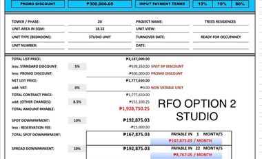 72,000 DP only lipat agad Affordable Rent to Own Condominium in Quezon City nr SM Fairview,MRT7, National University
