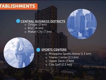 STUDIO Unit Type Condo for sale in SYNC N Residences, Pasig City