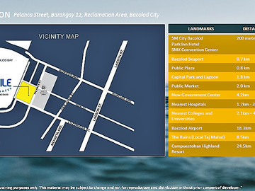 Pre-Selling 28.52 SQM Studio Condo Unit at Smile Residences in Bacolod City Premiere Waterfront Development