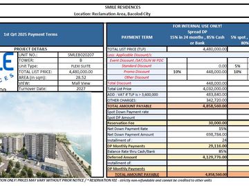 Pre-Selling 28.52 SQM Studio Condo Unit at Smile Residences in Bacolod City Premiere Waterfront Development