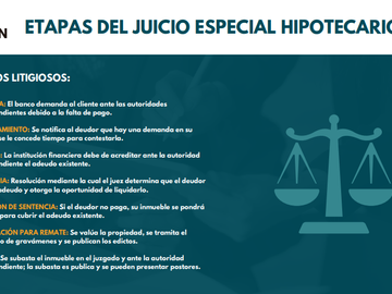 DEPARTAMENTO EN LA PILITA