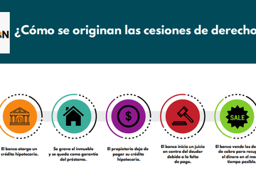 DEPARTAMENTO EN LA PILITA