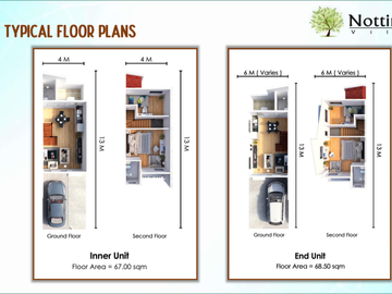 2 Bedroom Townhouse along Metropolis Avenue Iloilo near SM City Coastal Road