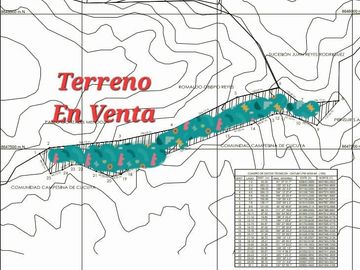 🌳 ¡Oportunidad única! Terreno de 10 hectáreas en Lurín 🌳