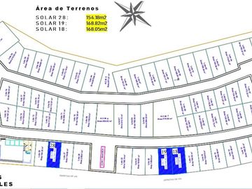 VENDO EN URBANIZACION VISTALMAR PROYECTO INMOBILIARIO