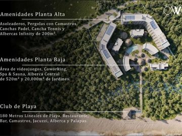 Preventa villas Frente a la playa de punta mita