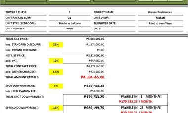 25% Disc 170K DP only movein Agad Rent to Own Condominium in Pasay City near MOA,PICC,US Embassy