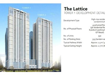 PARKLINKS, 3BEDROOM UNIT 84K MONTHLY AMORTIZATION, AYALA