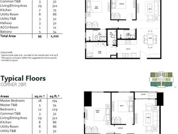 PARKLINKS, 3BEDROOM UNIT 84K MONTHLY AMORTIZATION, AYALA