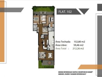 Últimos departamentos en Estreno de 200 m² Vista a Calle en San Borja