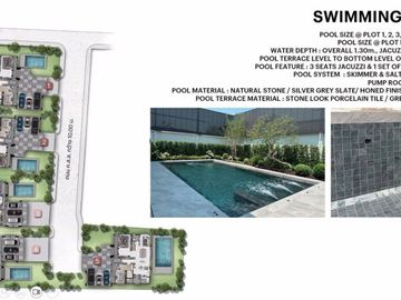 ♦ Modern Classic ♦ Single house 2 Storey, 4 Beds | 172.90 sq.w. 425.00 sq.m. | Else Ramintra34 เอลซ์ รามอินทรา 34 |  Near The Mall Bangkae 2.2 km., Ka