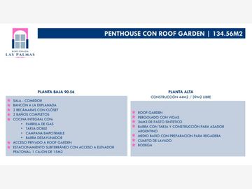 DEPARTAMENTO EN LAS PALMAS