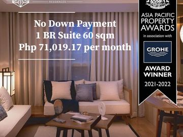 Condo condominium in the fort bgc taguig bonifacio global city 1BR 2BR 3BR ready for occupancy rent to own condo in BGC Federal Land