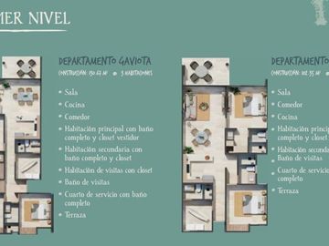Venta de departamento en playa de Yucatan / San Benito Najau