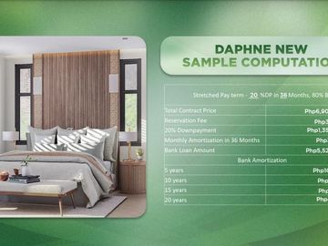 DAPHNE NEW 2-Storey H&L in Alta Montebello Near Twin Lakes 6.9M