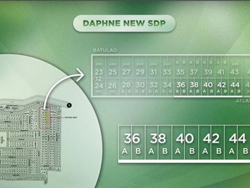 DAPHNE NEW 2-Storey H&L in Alta Montebello Near Twin Lakes 6.9M