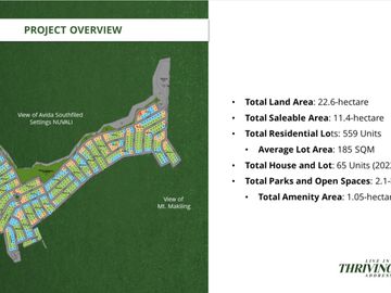 House and Lot for Sale in Averdeen Estates Nuvali near Miriam College
