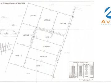 Villarrica Lefun parcelas de 5.000m2 disponibles a 1.000 metros segunda faja COD.VTAP132
