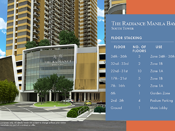 FOR SALE:  RFO 40 sqm 1BR Condo Unit With Balcony along Roxas Boulevard at The Radiance Manila Bay