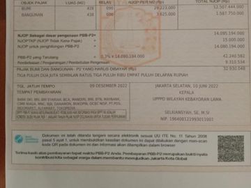 Rumah Siap Huni Strategis Murah Harga NJOP Di Pondok Indah Jakarta Selatan