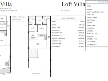 Loft Unit for Sale at Monterrazas