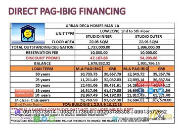Condominium Near Cultural Dance Shows in Intramuros Urban Deca Manila Rent to Own thru PAG-IBIG, Bank or In-house