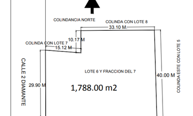 TERRENO EN VENTA ZONA COMERCIAL DE BOCA DEL RÍO | ARLETTE FLORES