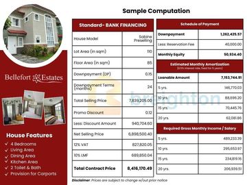 READY FOR OCCUPANCY NOW AVAILABLE BELLEFORT ESTATES IN MOLINO IV
