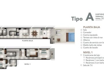 Departamento en venta en Merida VISTA AL MAR