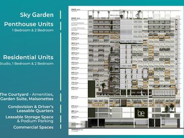 BE RESIDENCES near IT PARK CEBU