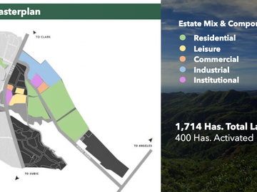 Alviera Commercial Lot: Lot 20, 3281 Sqm., Porac Pampanga