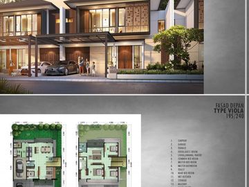 VIOLA Modern Grand Living at Victoria Valley CitraLand BSB City Semarang