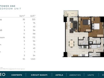 STUDIO UNIT WITH BALCONY IN ASTELA CIRCUIT MAKATI