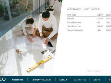 STUDIO UNIT WITH BALCONY IN ASTELA CIRCUIT MAKATI