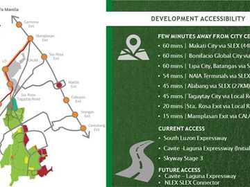 HOUSE AND LOT FOR SALE IN NUVALI NEAR QualiMed Hospital Sta. Rosa Ayala Malls Solenad