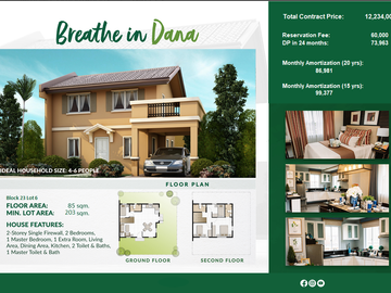 2-5bedrooms RFO or Pre-selling in Camella Rizal, Antipolo
