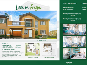 2-5bedrooms RFO or Pre-selling in Camella Rizal, Antipolo