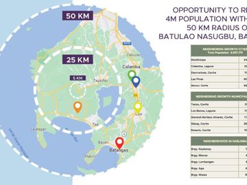 FIRE SALE @ Commune Village Batulao! 3br