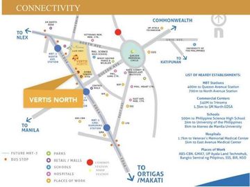 PROMO 1 BR Condo For Sale in Vertis North QC by Ayala Land Avida PHP 8,000,000
