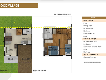 House and lot in Lipa Batangas / Malvar Batangas by Aboitiz Land