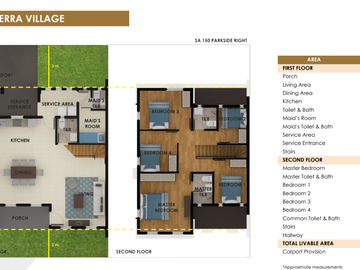 House and lot in Lipa Batangas / Malvar Batangas by Aboitiz Land