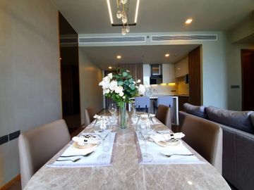 Sale with Tenant Celes Asoke Condo