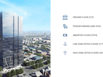 Office Space for Rent/Sale in Trium Square, Pasay City