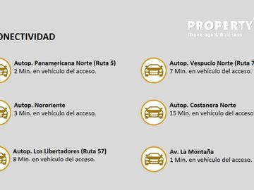 Lotes Industriales Molestos Panamericana Norte-Ruta 5 A 6,8 UF/m2 / TI-25