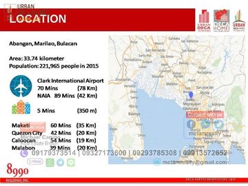 Rent to Own Condominium Near National Kidney and Transplant Institute Deca Homes Marilao